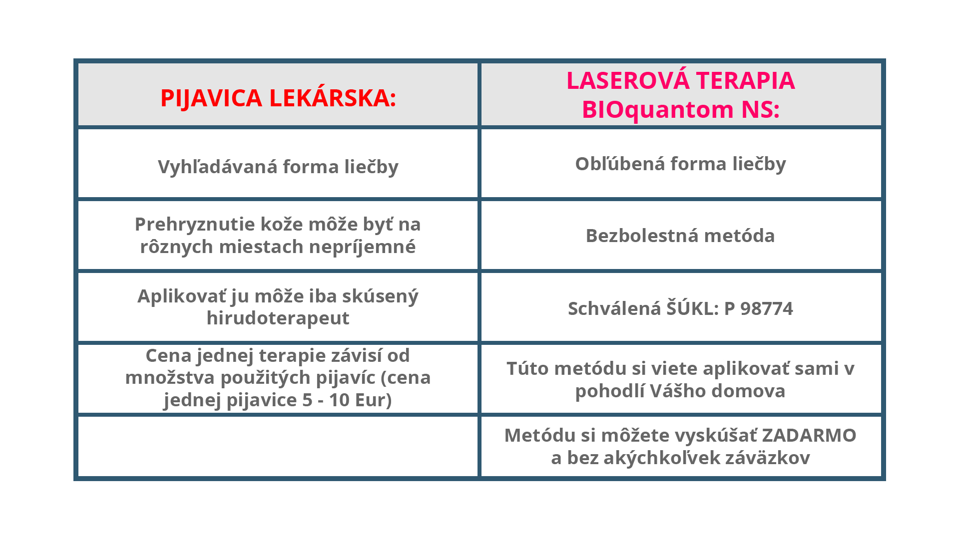 bqvspijavica